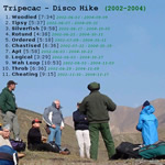 View printable CD cover for album: Disco Hike