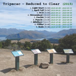 Tripecac - Reduced to Clear (2015)